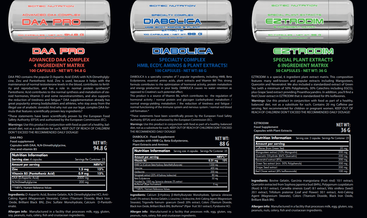 HOS: Hormone Optimization System (250 caps)